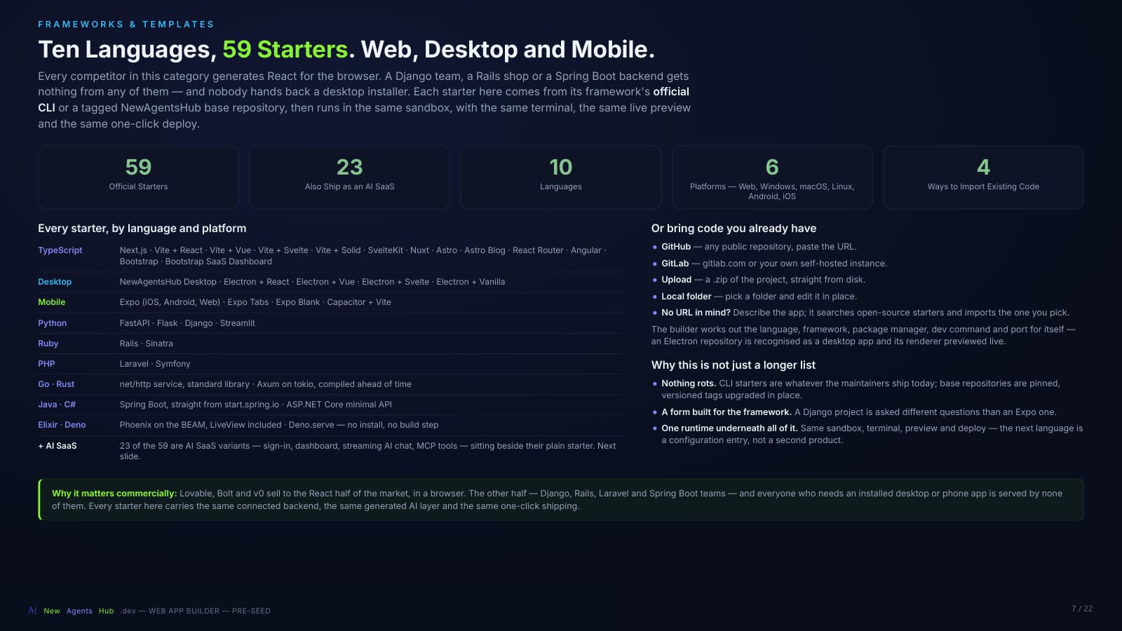 Slide 7: Frameworks and templates